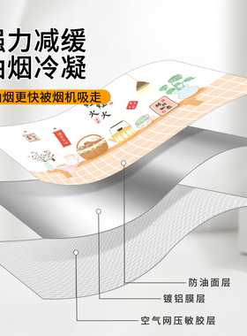 厨房防油贴纸防火耐高温加厚防水自粘灶台墙面装饰贴画专用遮丑贴