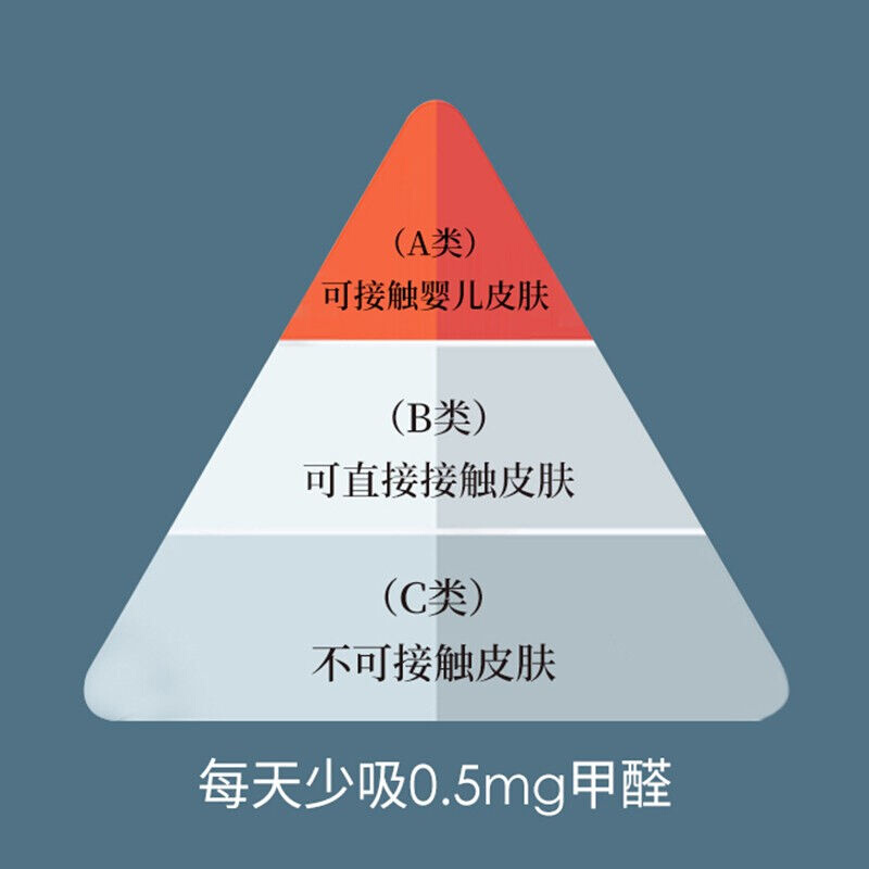 欧莱萱A类全棉60S大豆纤维丝棉被子空调被夏凉被四季通用冬被被芯