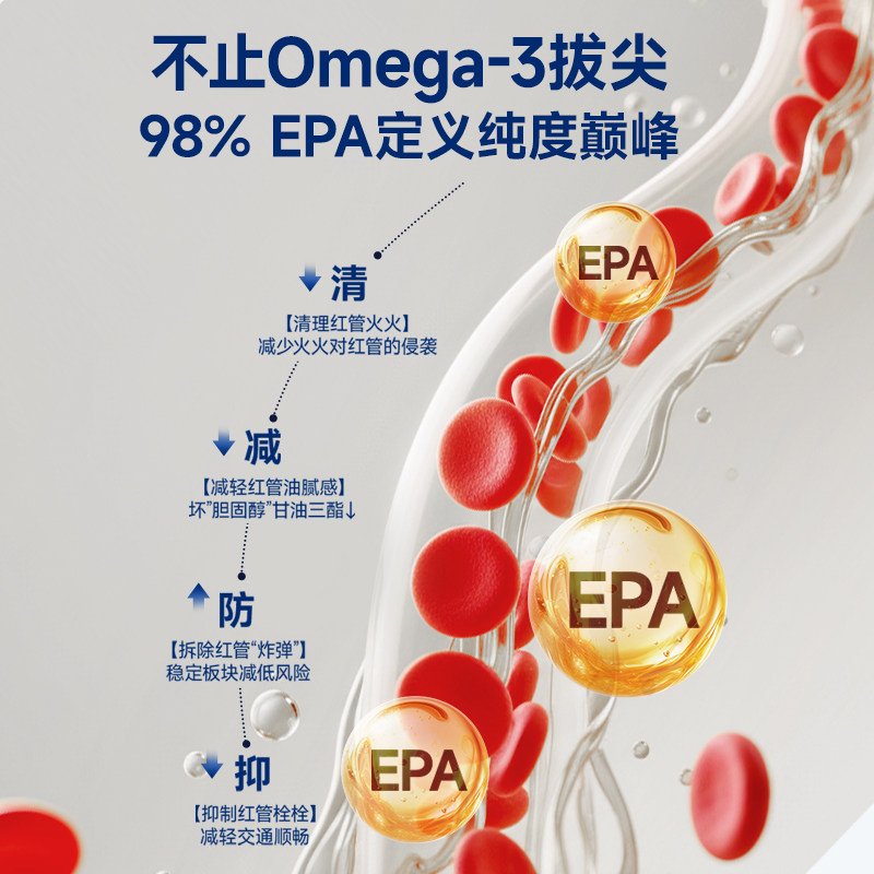 MegaGold高纯度EPA深海鱼油99%Omega3软胶囊中老年血脂甘油三酯,淘宝优惠券,粉丝福利购,淘宝优惠卷