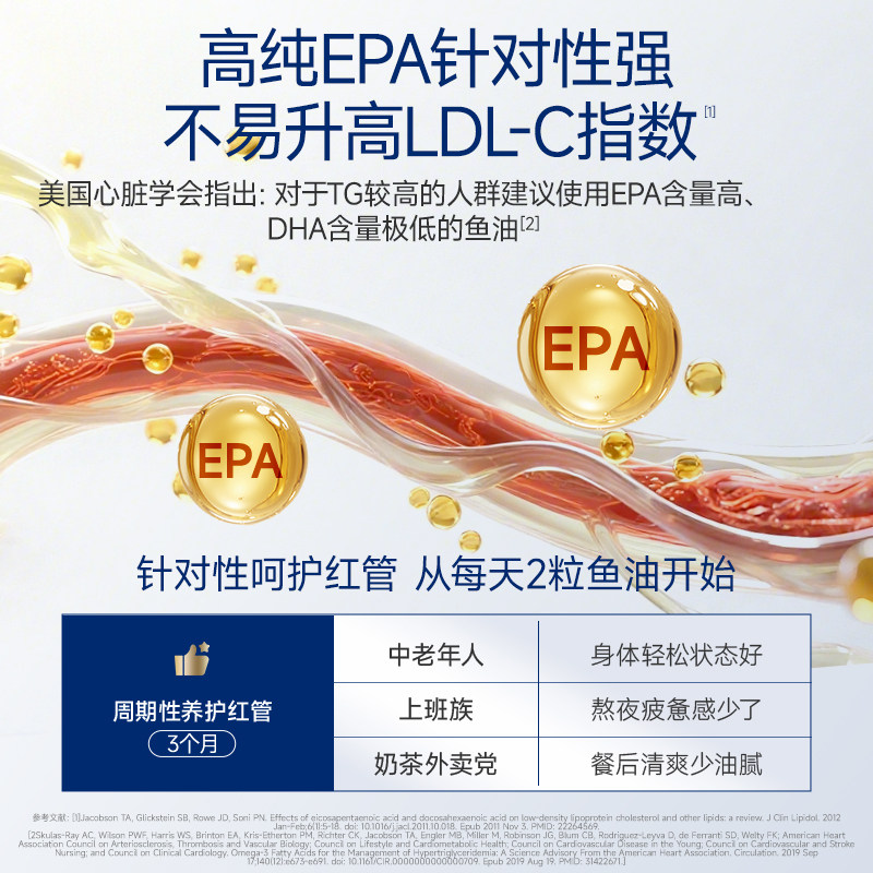 【预售抢免定！6瓶囤货装】MegaGold高纯EPA鱼油软胶囊血脂管理,淘宝优惠券,粉丝福利购,淘宝优惠卷