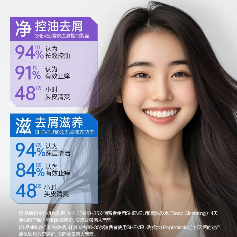 【K姐推荐】澳洲SHEVEU赛逸洗发水去头屑控油蓬松止痒香氛洗发露