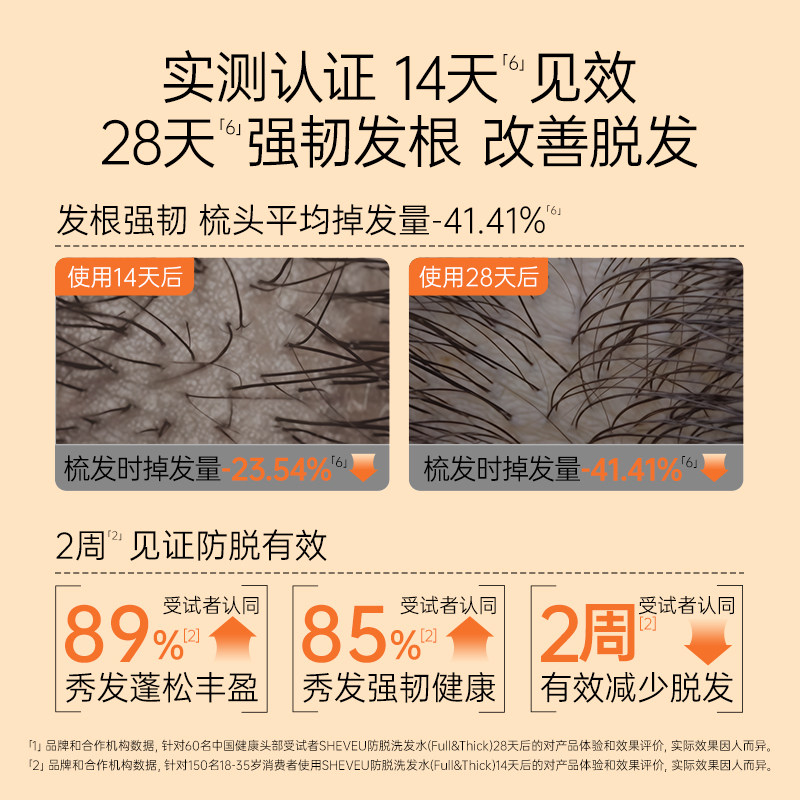 【二硫化硒】咖啡因蓬松生姜密发澳洲SHEVEU赛逸发水橙200ml*3