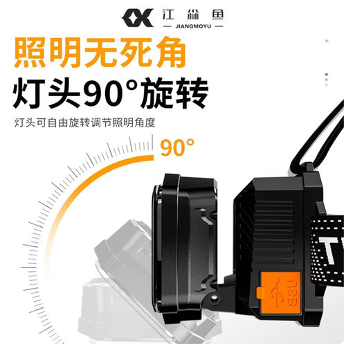 2026养蜂头灯红光强光头戴式超亮LED充电蜜蜂育王工具移虫用蜂具 - 图2