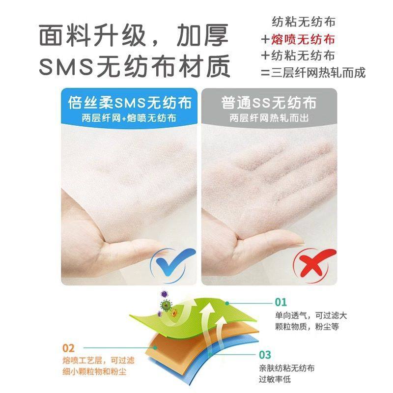 倍丝柔一次性床四件套被罩枕套双人加厚旅游三件套隔脏睡袋,淘宝优惠券,粉丝福利购,淘宝优惠卷