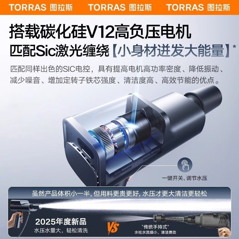 高压洗车水枪家用便携式汽车摩托车庭院清洗工具防冻防爆增压神器 - 图2