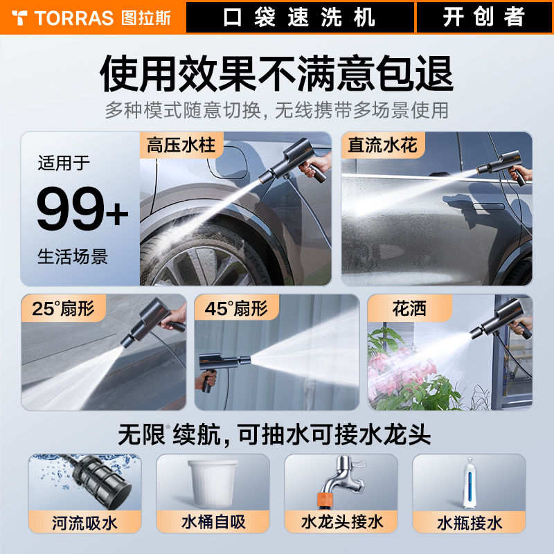 高压洗车水枪家用便携式汽车摩托车庭院清洗工具防冻防爆增压神器 - 图0