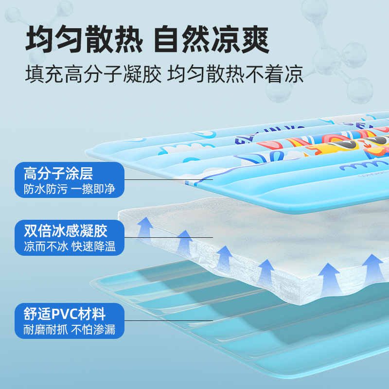 猫窝夏季冰垫冰窝猫垫子睡觉用夏天凉席狗狗降温睡垫凉窝猫咪用品 - 图1