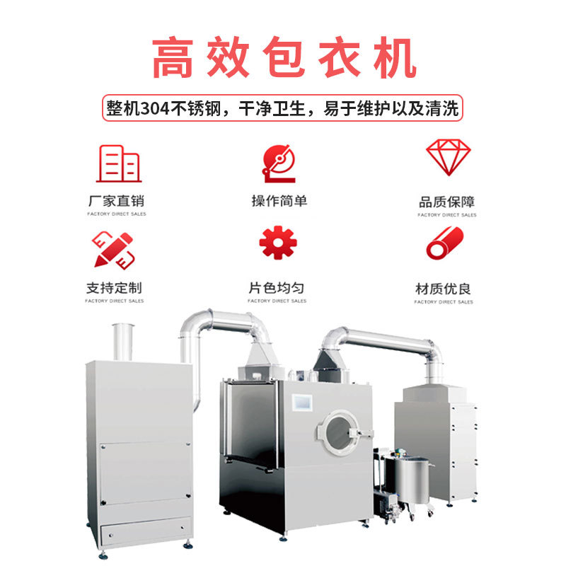 广州大祥-40全自动高效包衣机药丸片剂药片巧克力糖果糖衣机-图0