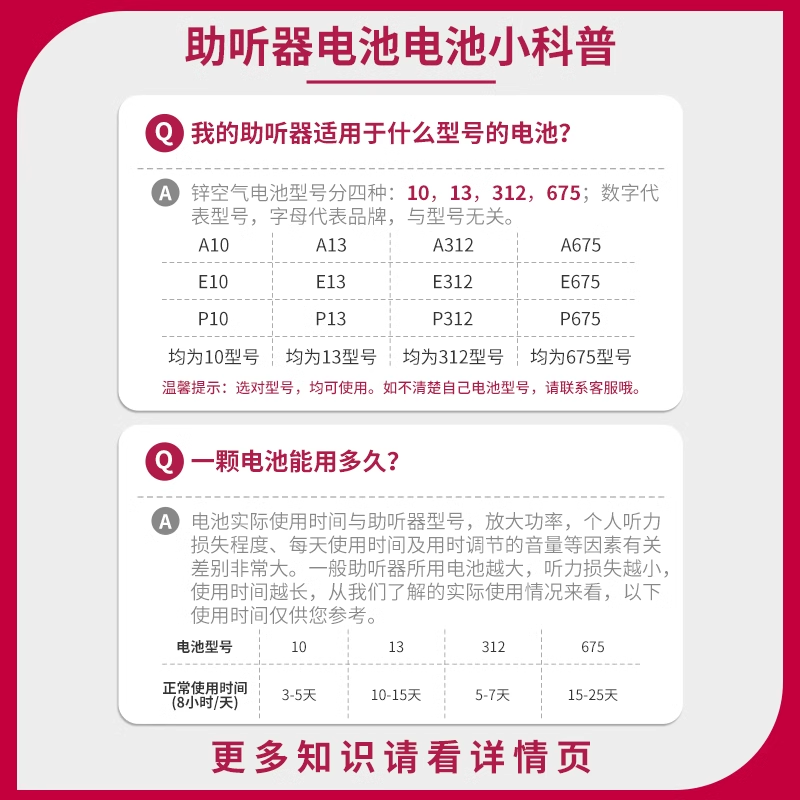 英国进口听工场助听器电池a312西门子专用电子a10a13峰力瑞声达-图1