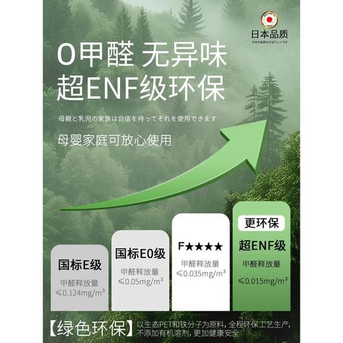 绿色黑板墙贴纸儿童家用磁性小白板教学可拆卸涂鸦不损坏墙家庭墙 - 图0