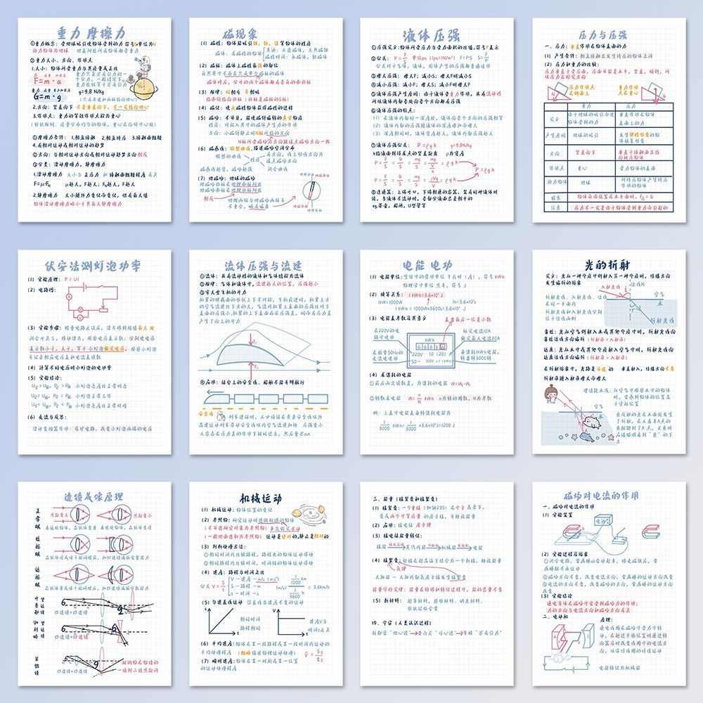 8O张趣味学习初中物理笔记贴纸手账素材自粘贴diy装饰手机壳贴画 - 图2