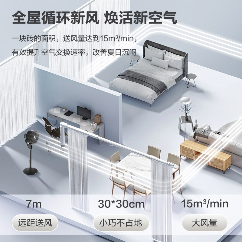 【新品】格力空气循环扇台地两用电风扇落地扇家用客厅卧室电风扇 - 图1