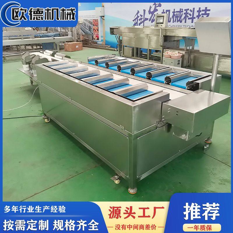 蔬菜水果配重机 香肠组合称 泡菜定量包装线 榴莲整果组合配重秤,淘宝优惠券,粉丝福利购,淘宝优惠卷