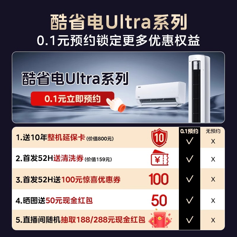 ƷյʡUltra2699Ԫ