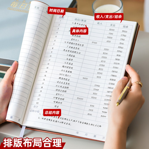 每日记账本手帐明细账B5大现金日记帐收入支出会计财务生意往来家庭日常开销开支理财商用店铺门店营业额记录 - 图0