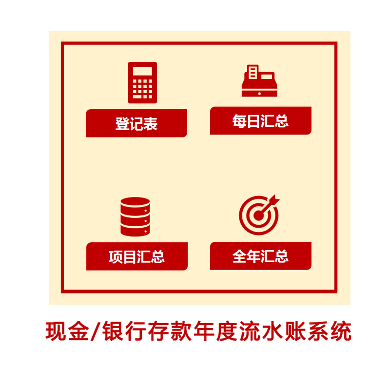 会计出纳现金日记账本 现金流水账版备用金日记账收支日报表模板 - 图2