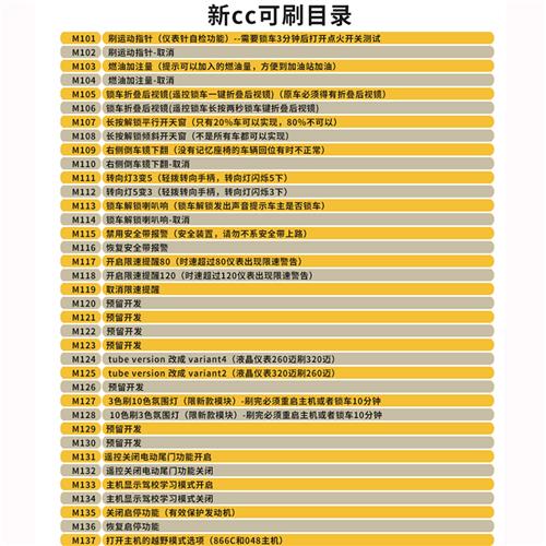 新款大众CC刷隐藏工具设备5053  锁车提示音 不熄火锁车 运动指针 - 图2