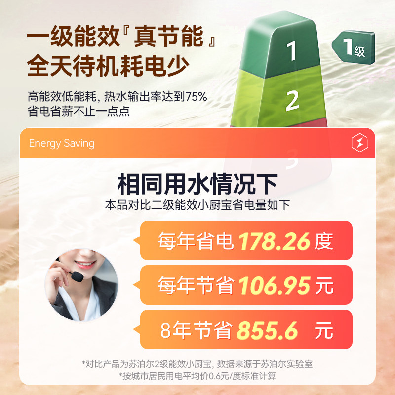 苏泊尔储水式小厨宝家用小型迷你厨房洗手台热水宝厨宝台下热水器,淘宝优惠券,粉丝福利购,淘宝优惠卷