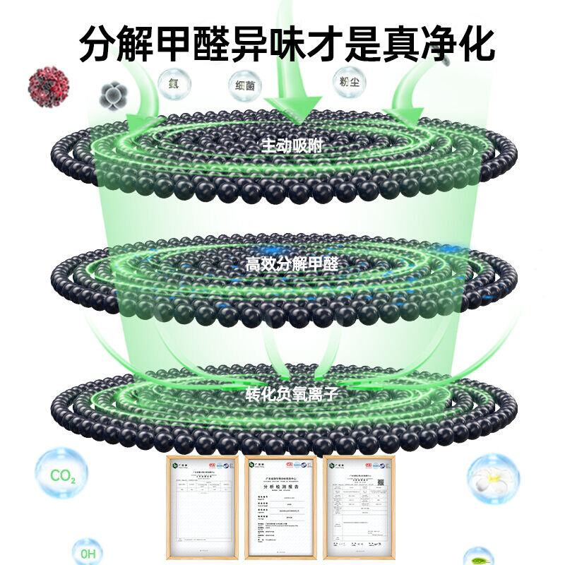 巴佳净蓝乐活性炭款洛廷石除甲醛活性炭除甲醛新房装修家用竹炭包-图2