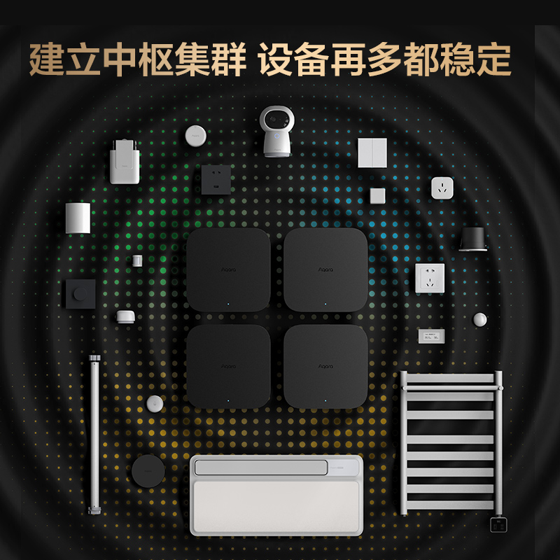 Aqara绿米联创方舟智慧中枢M3网关HomeKit多功能智能家居控制中心 - 图1