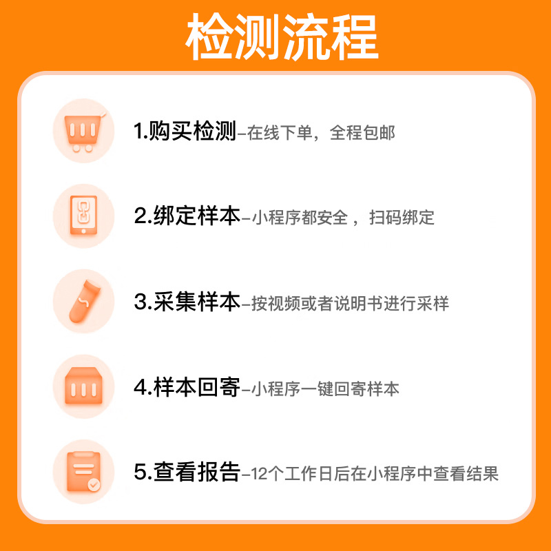 小黄盒孕馨安孕前备孕基因550种遗传病筛查检测序孕妇自检家族史 - 图1