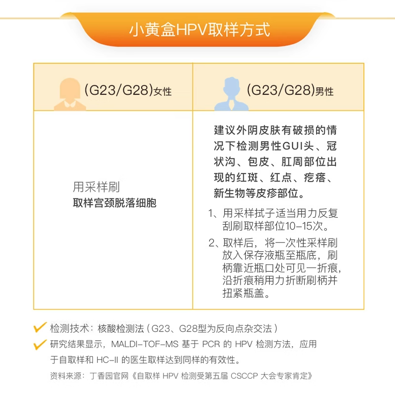 小黄盒hpv23/28/37分型男女自检盒试纸妇科宫颈癌尖锐湿疣,淘宝优惠券,粉丝福利购,淘宝优惠卷