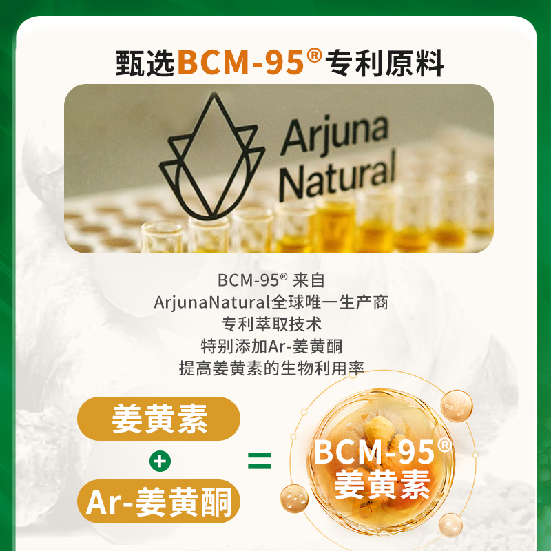 HTN美国进口BCM95姜黄素胶囊护关节熬夜应酬护肝片解酒姜黄粉2瓶 - 图1