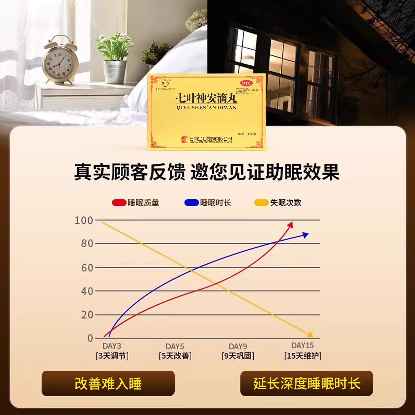 七叶神安滴丸益气安神治疗失眠专利药多梦易醒快速入睡药中药调理
