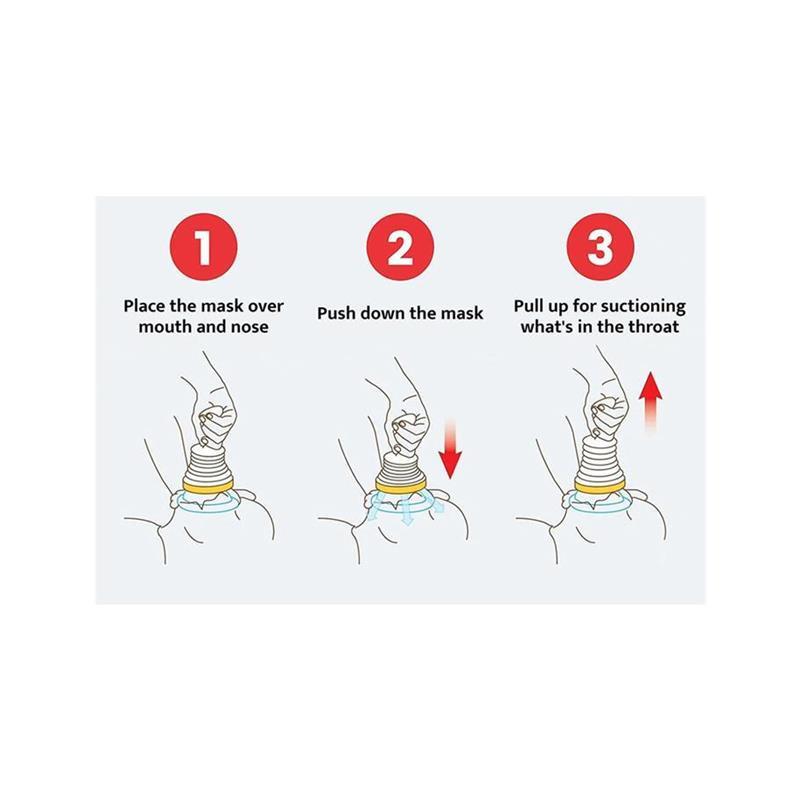 4PCS/Set First Aid Kit Choking Device Adults & Children - 图3