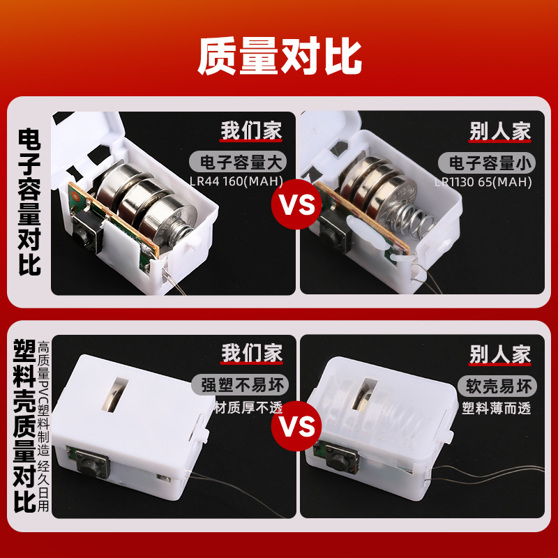 彩灯灯串灯笼电子灯芯闪灯串灯满天星串灯LED小氛围装饰灯珠灯带-图1