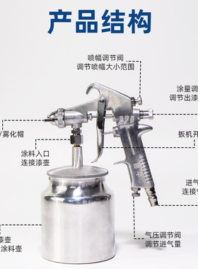 喷漆枪 油漆喷枪气动 涂料喷壶壶汽车喷涂小型乳胶漆喷涂机喷油枪