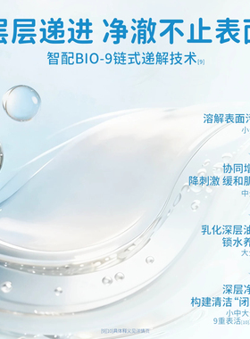 润培哆啦A梦氨基酸沐浴露净澈