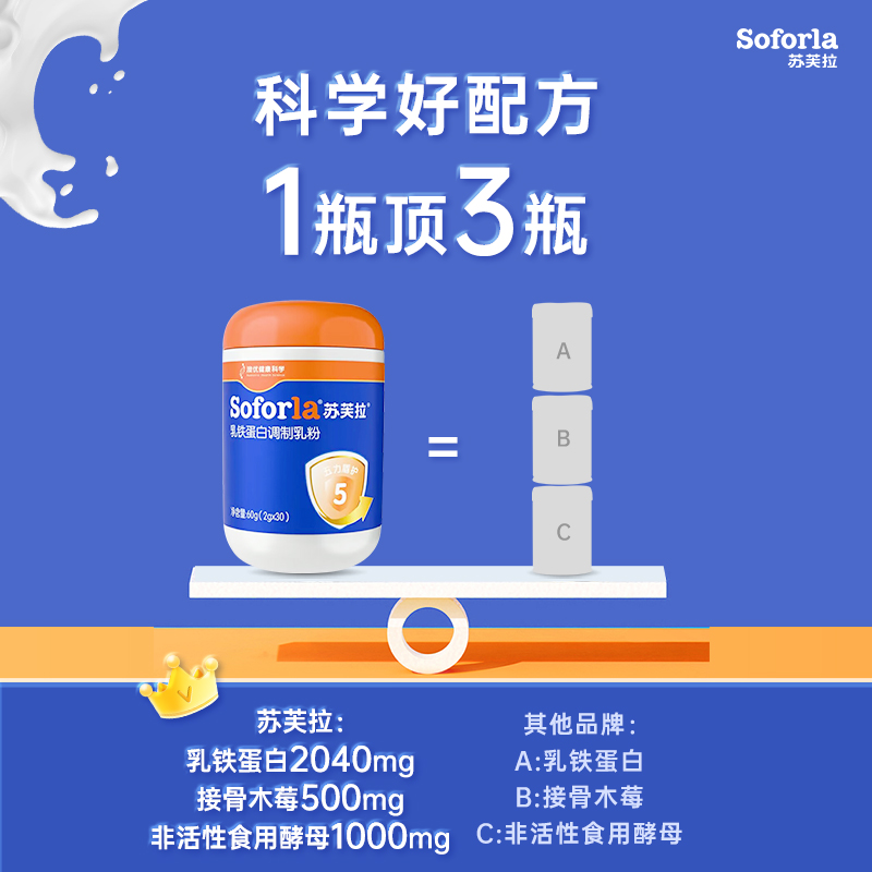 【旗舰店】澳优苏芙拉乳铁蛋白儿童宝宝免疫球蛋白燕窝酸调制乳粉