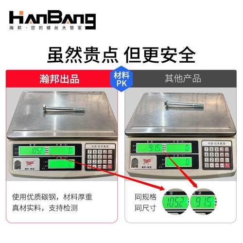 4M.8级镀FIK锌外六角螺栓螺丝螺母盒套装大全1加长6M81M0M2M14M16-图1