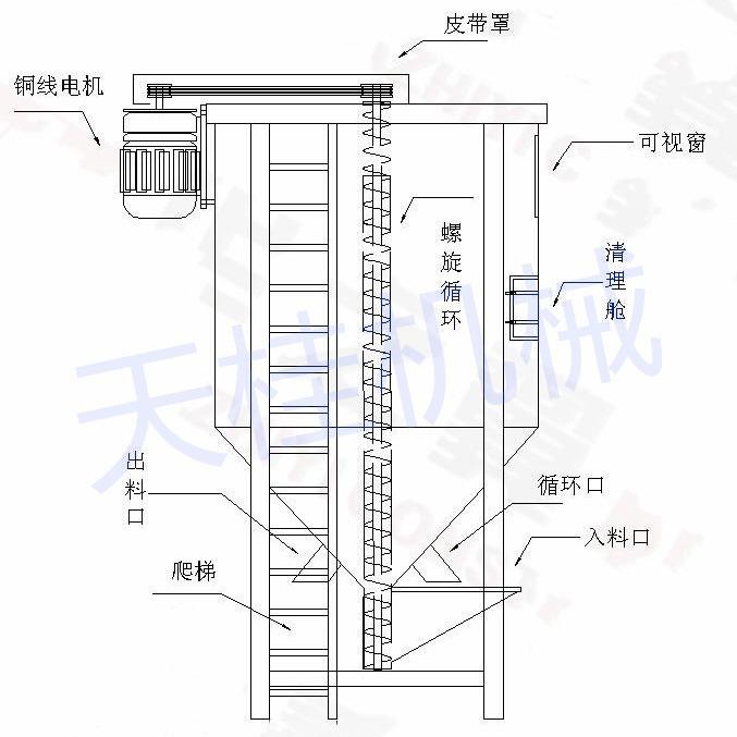 立式不锈钢自动塑料粒子烘干搅拌机颗粒色母粉末混色拌料机-图0