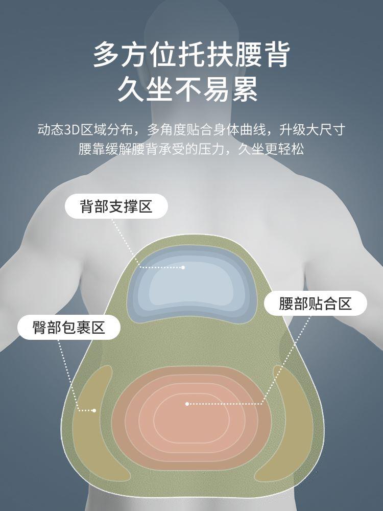 汽靠车腰靠久坐护驾腰器主驶腰垫腰枕靠枕车载垫车用腰托护可爱牛-图1