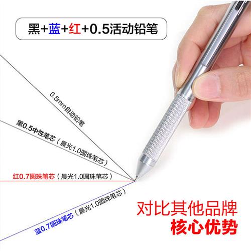 黑科技重力感应多色笔金属中性笔四色笔学生商务魔术笔-图0