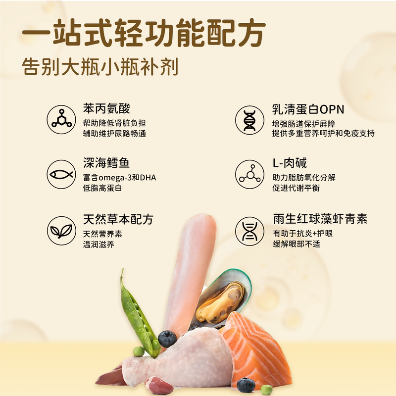 商品缩略图 2