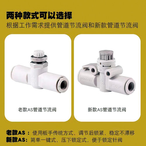 SMC型管道节流阀气动快插气管快速接头隔板式调速阀AS1002F 2002F - 图1