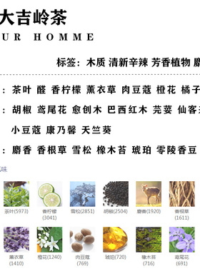 正品香水大吉岭茶甜蜜宝贝蓝茶男士城市森林海蓝白茶持久香水小样