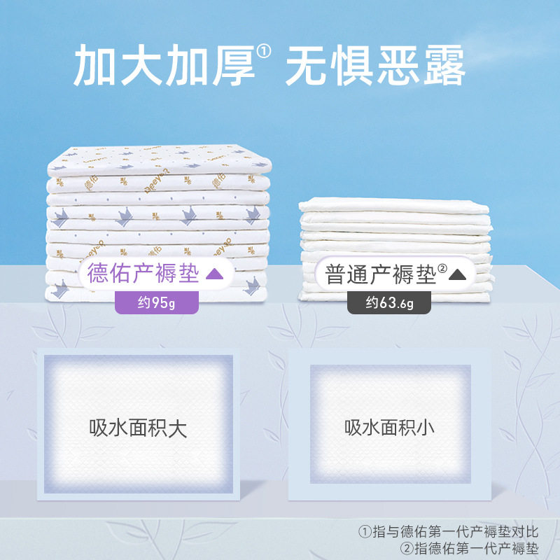 德佑产褥垫6090孕妇隔尿垫加厚经期床垫月子一次性成人产后护理垫,淘宝优惠券,粉丝福利购,淘宝优惠卷