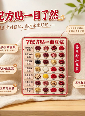 养生食谱磁吸养气补血豆浆冰箱贴