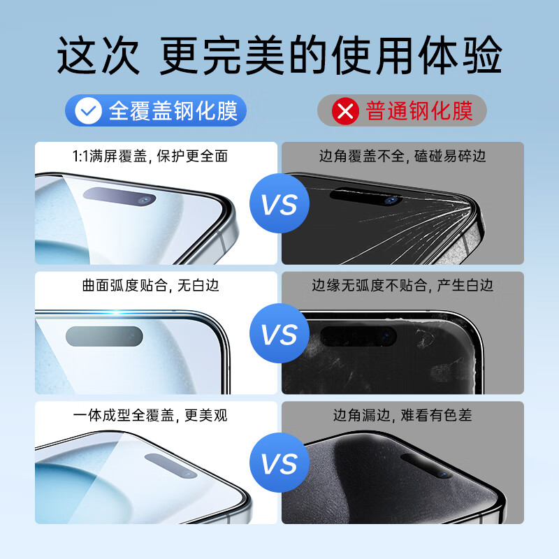 适用iPhone14钢化膜15promax苹果13全屏12覆盖14plus保护X防窥膜iP防爆Pro Max手机11新款ip14贴膜X/XS - 图3