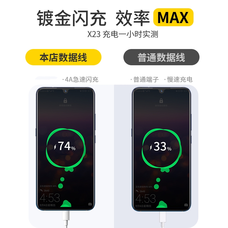 安卓数据线闪充micro佰卡朗适用vivoX9plus适用华为畅享9plus快充手机冲电正品新款通用充电线短款2米