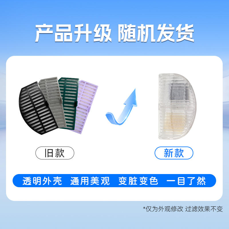 商品缩略图 1