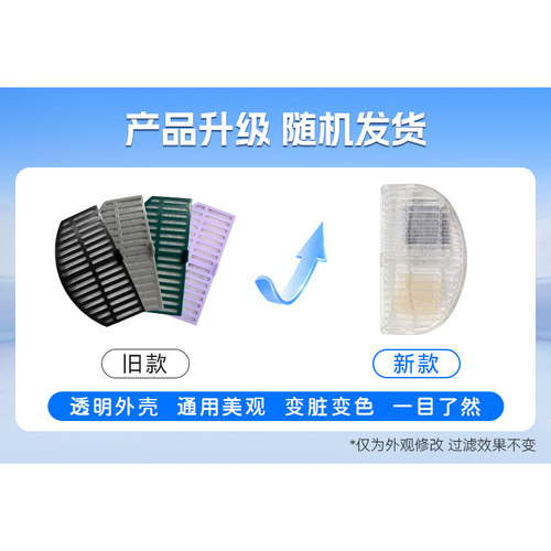 SmartTail猫咪饮水机智能饮水机滤芯滤棉套装猫咪狗喂水器过滤棉 - 图0