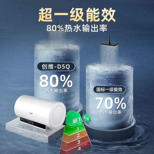 【政府补贴】创维一级能效热水器电家用储水式卫生间60升节能洗澡 - 图3