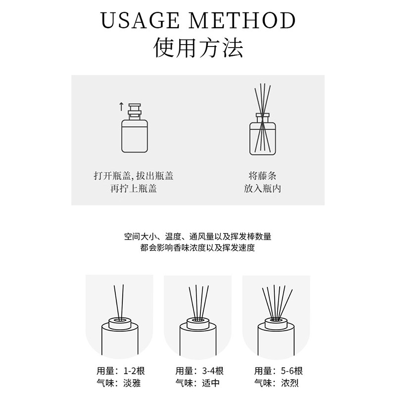KKV闻了了画香四溢系列无火香薰室内车载衣柜挥发香氛高级伴手礼,淘宝优惠券,粉丝福利购,淘宝优惠卷