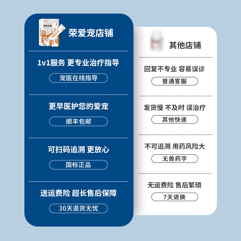 宠物蒙脱石散猫咪拉肚子拉稀软便狗狗拉稀止泻药蒙脱石粉犬用腹泻,淘宝优惠券,粉丝福利购,淘宝优惠卷