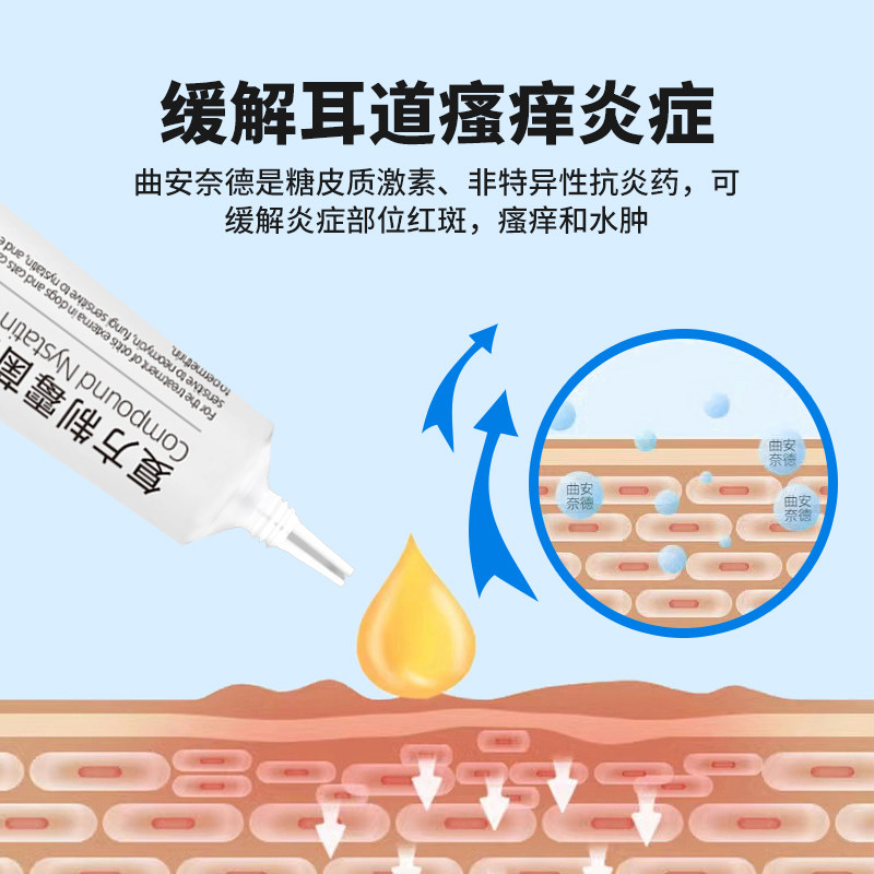 复方制霉菌素软膏耳膏10g犬猫耳道中耳炎外耳炎耳螨耳垢马拉色菌,淘宝优惠券,粉丝福利购,淘宝优惠卷